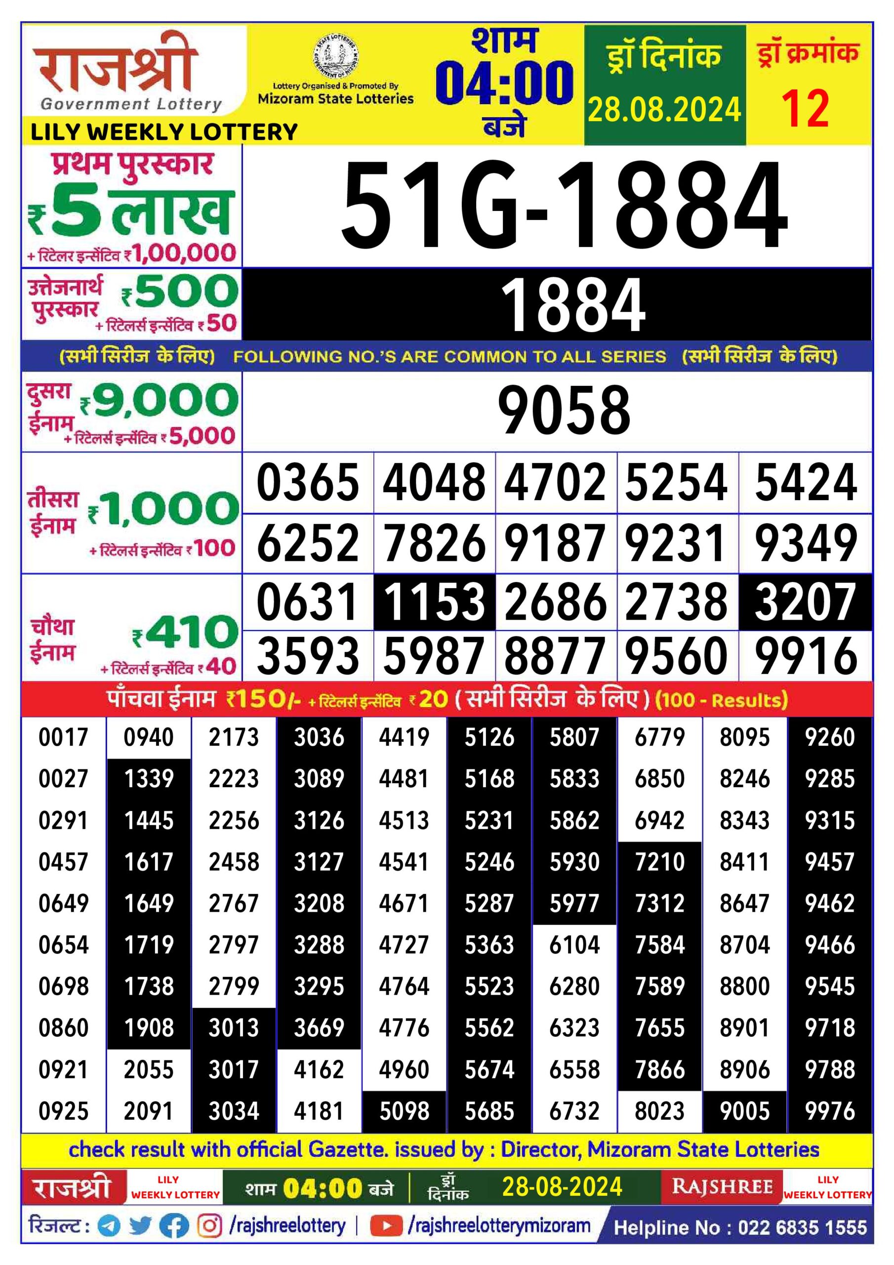 rajshree lottery result 4pm