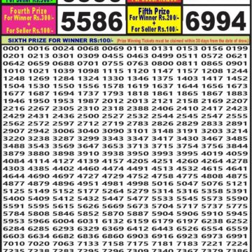 labhlaxmi lottery result 4pm