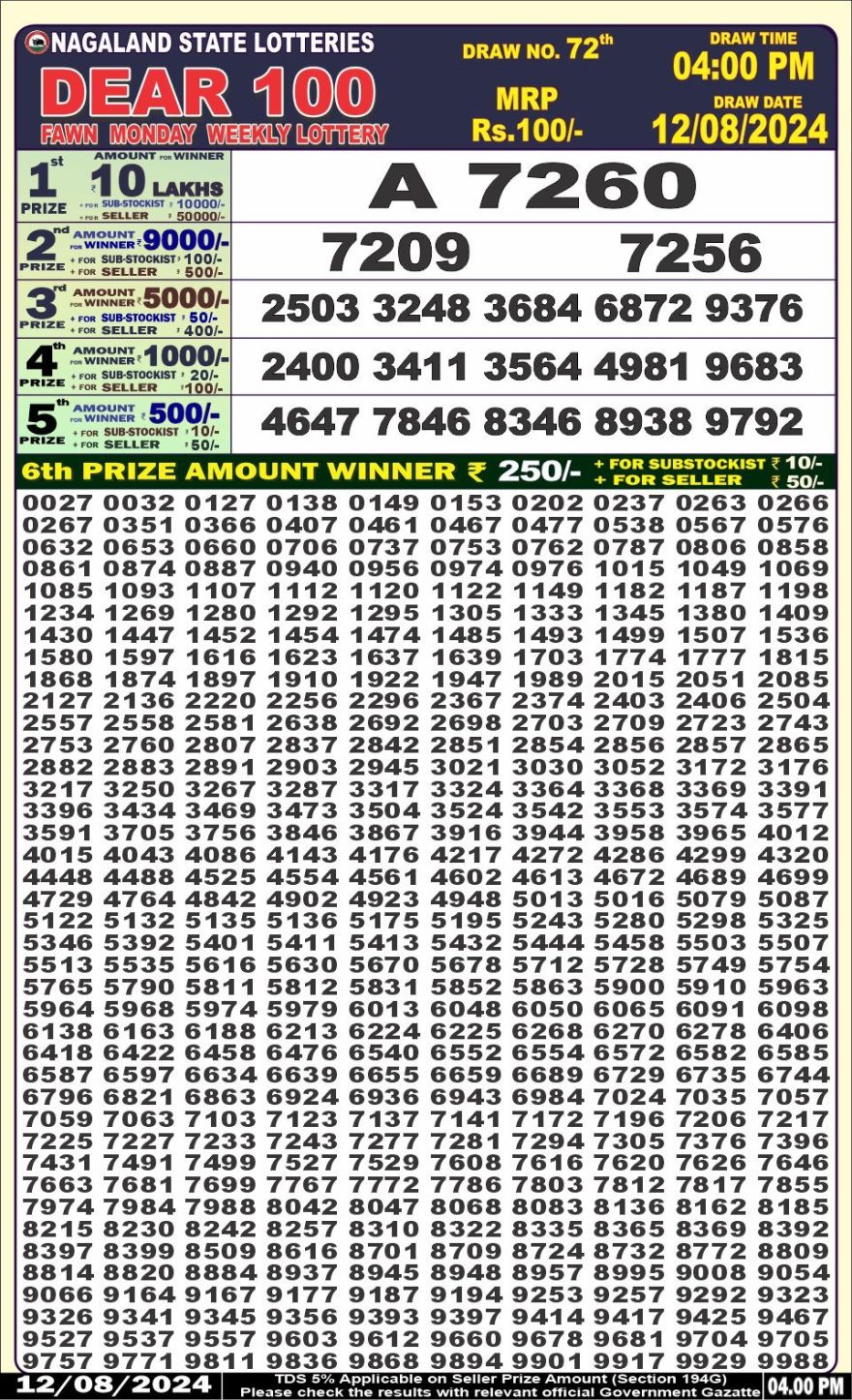 dear 100 weekly lottery 4pm result 12.8.24