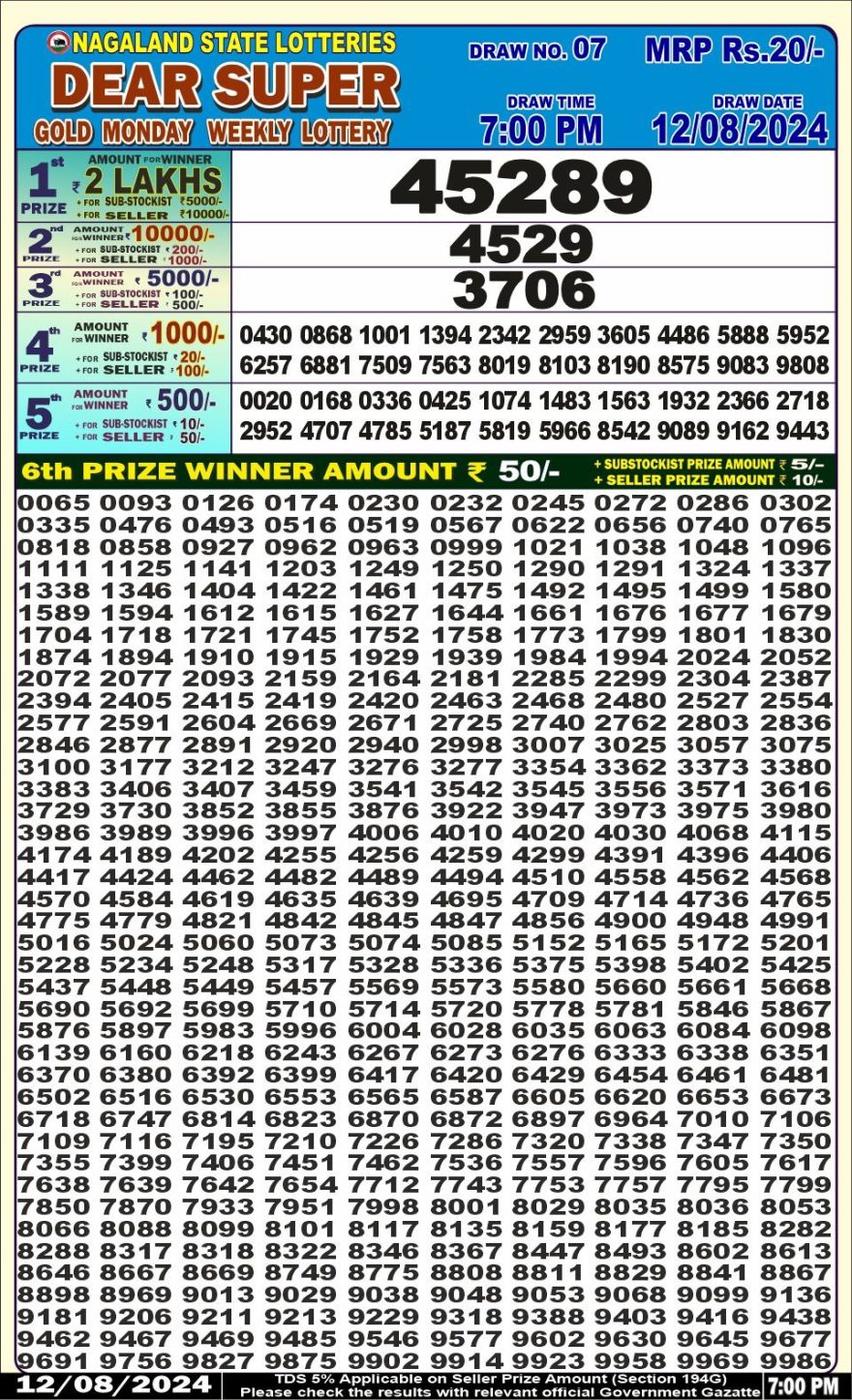 dear super gold lottery result 7pm