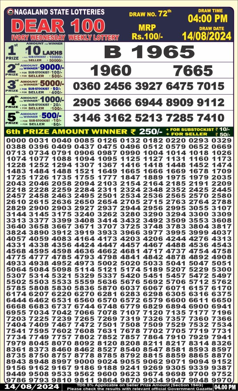 dear 100 weekly lottery result 4pm