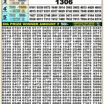 dear 100 lottery result 4pm