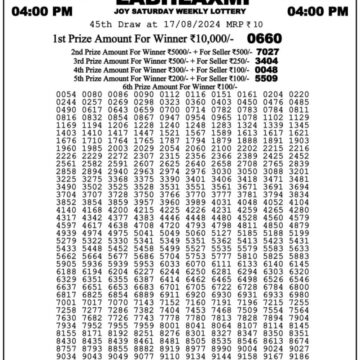 labh laxmi weekly lottery result 4pm