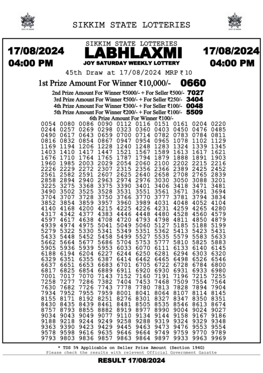 labh laxmi weekly lottery result 4pm