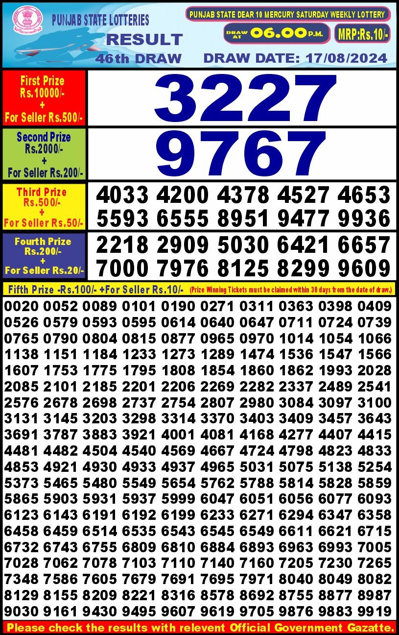 punjab state dear 10 weekly lottery result 6pm