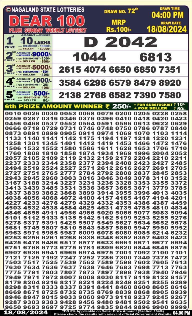 dear 100 weekly lottery result 4pm