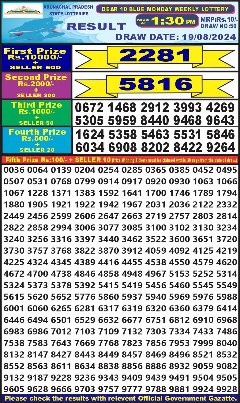 dear 10 weekly lottery result 1.30 pm