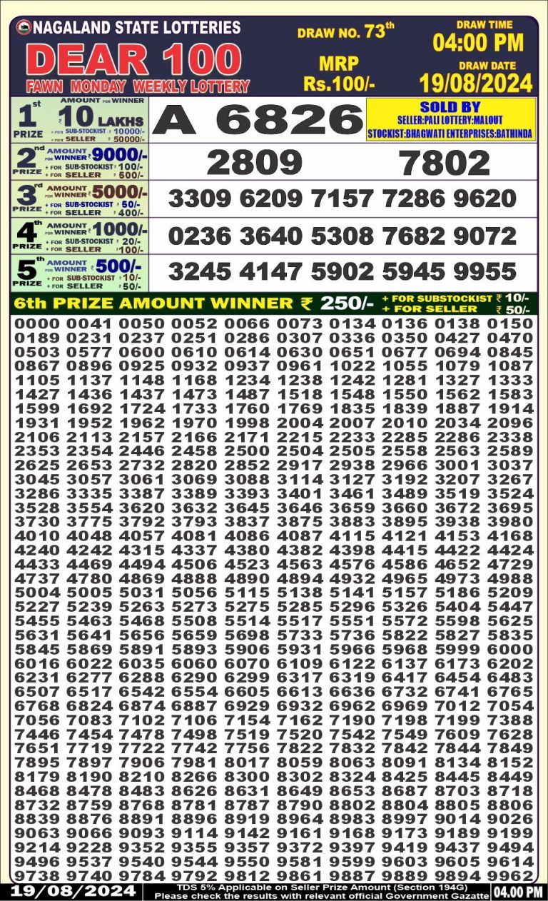 dear 100 weekly lottery result 4pm