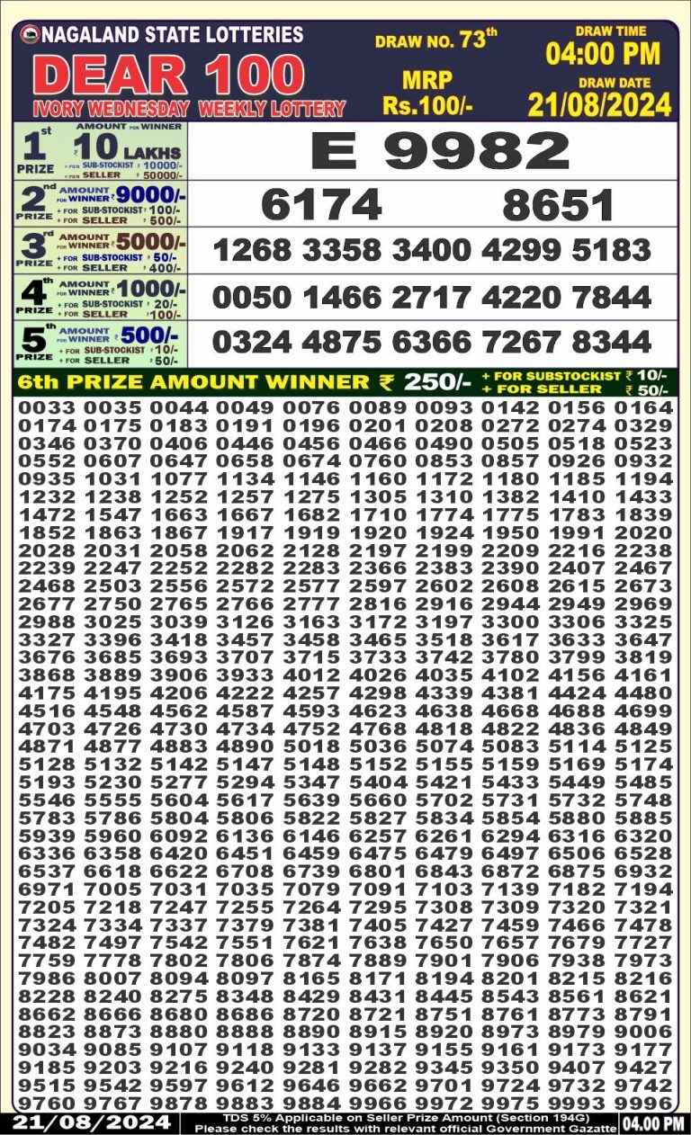 dear 100 weekly lottery result 4pm