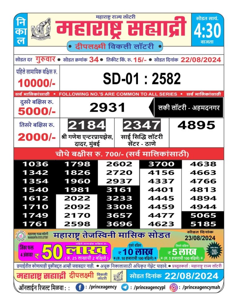 maharashtra Sahyadri weekly lottery result 4:30pm 22.08.24