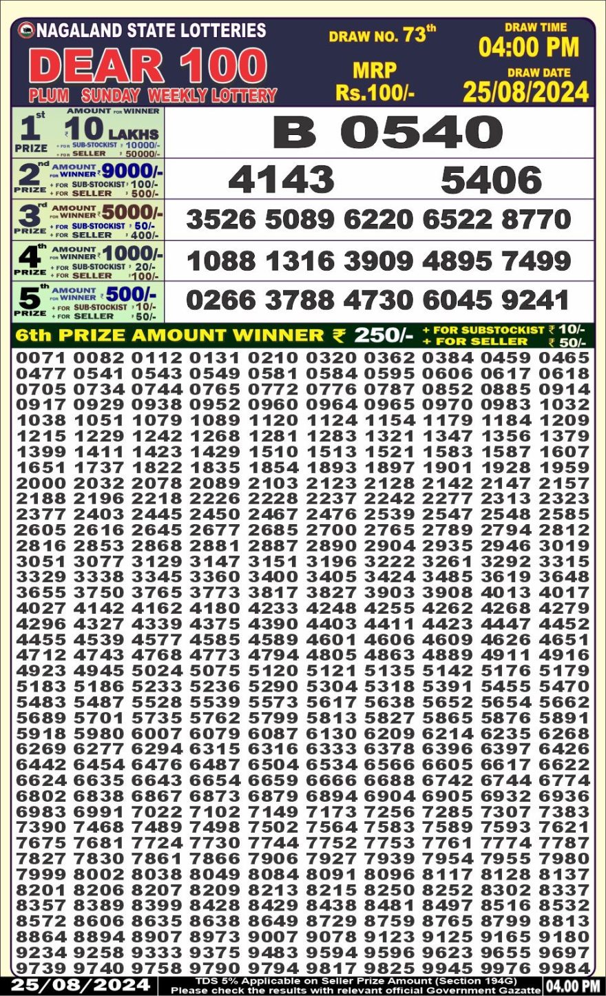 dear 100 weekly lottery result 4pm