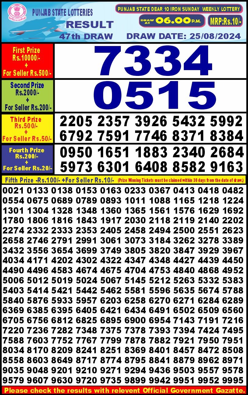 punjab state dear 10 weekly lottery result 6pm