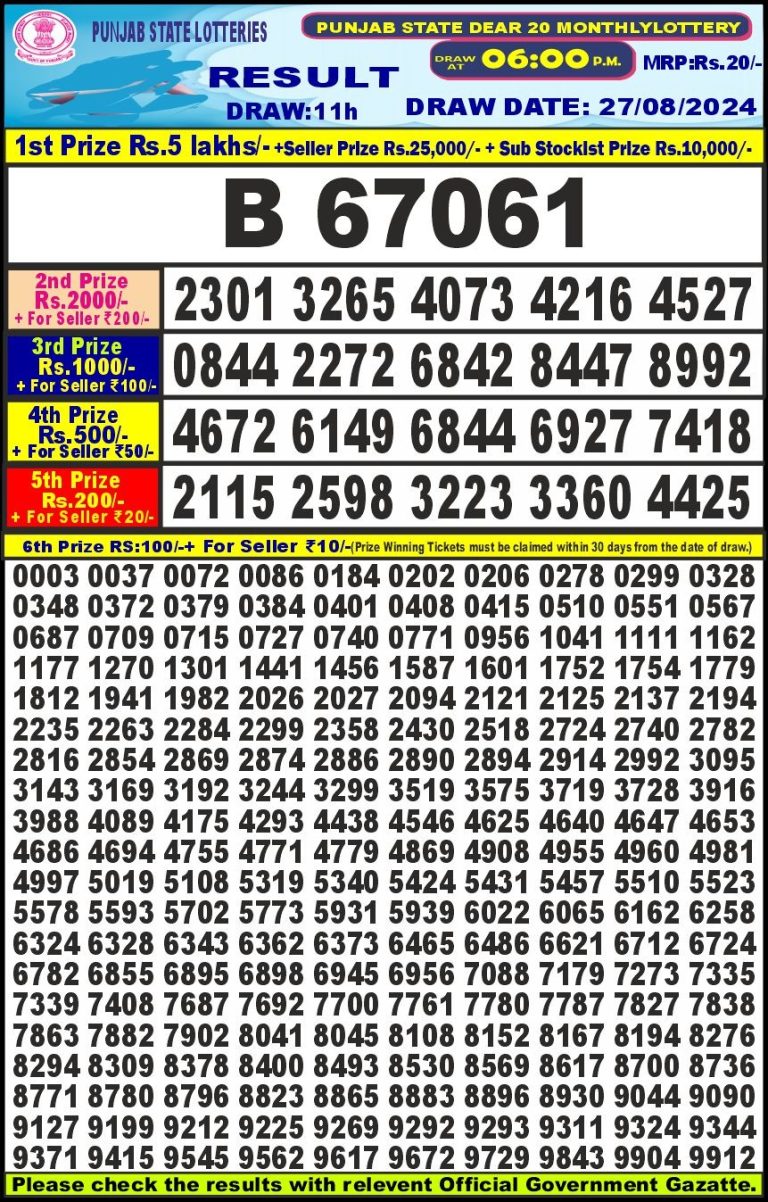 punjab state dear 20 monthly lottery result 6pm