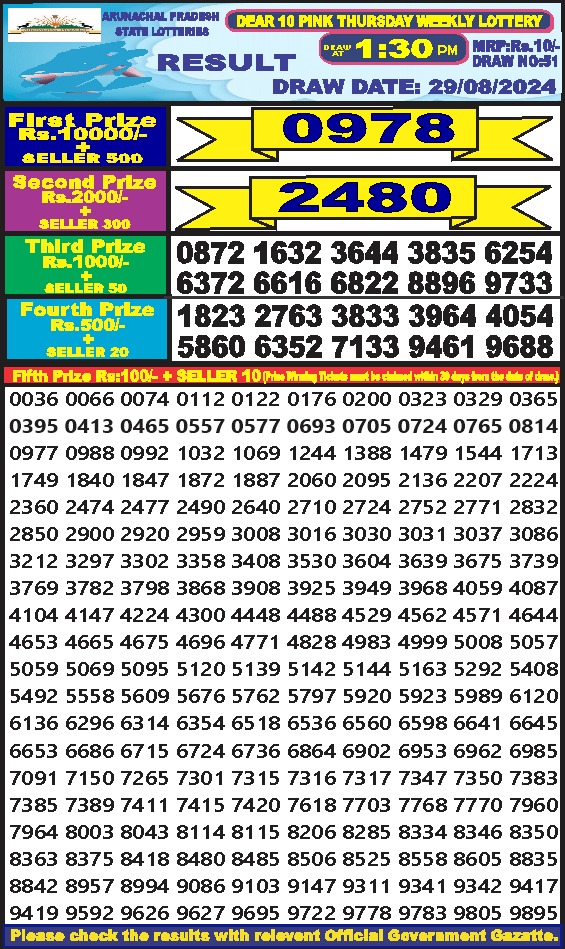 dear 10 weekly lottery result 1:30pm