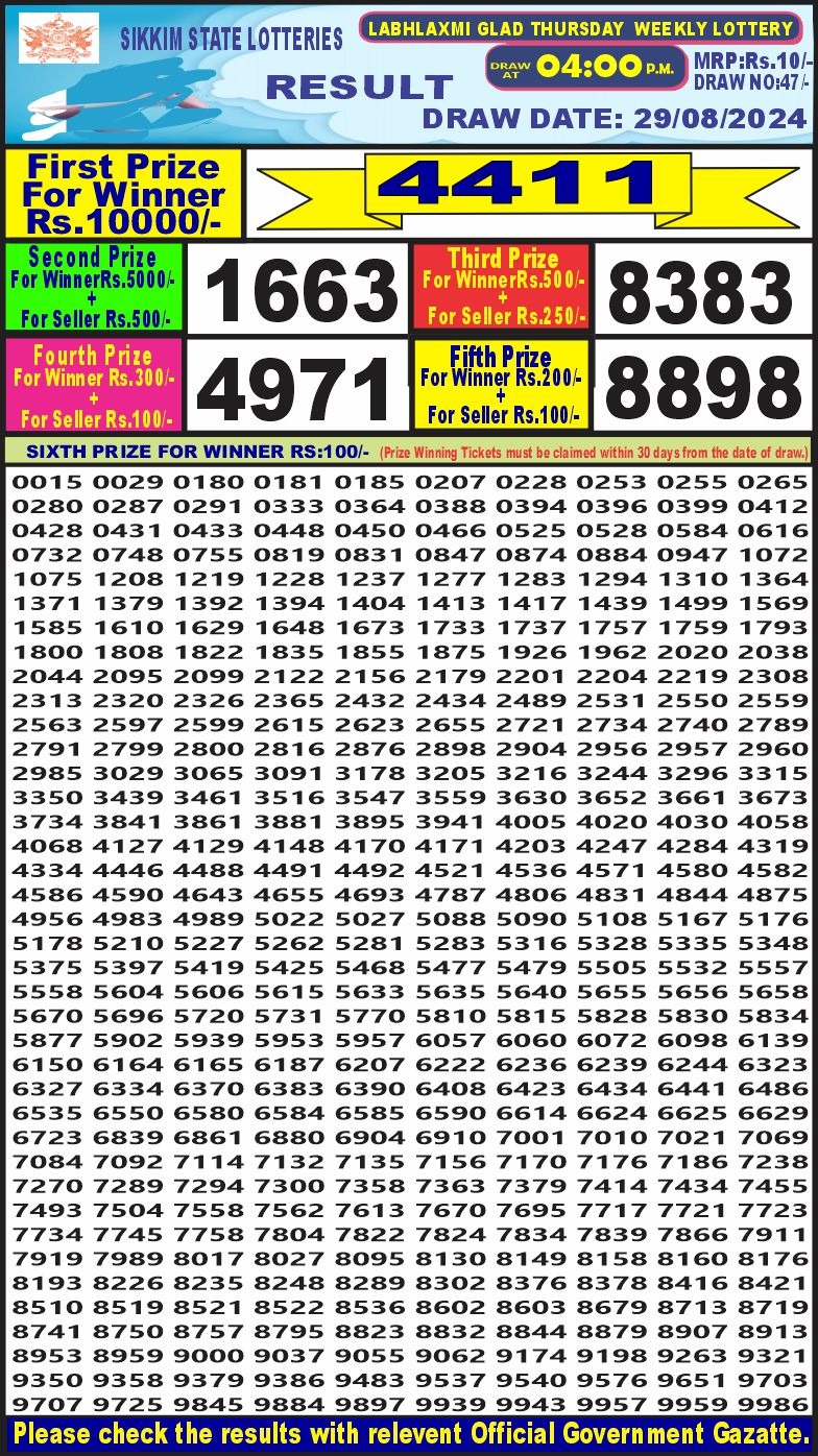 labh laxmi lottery result 4pm