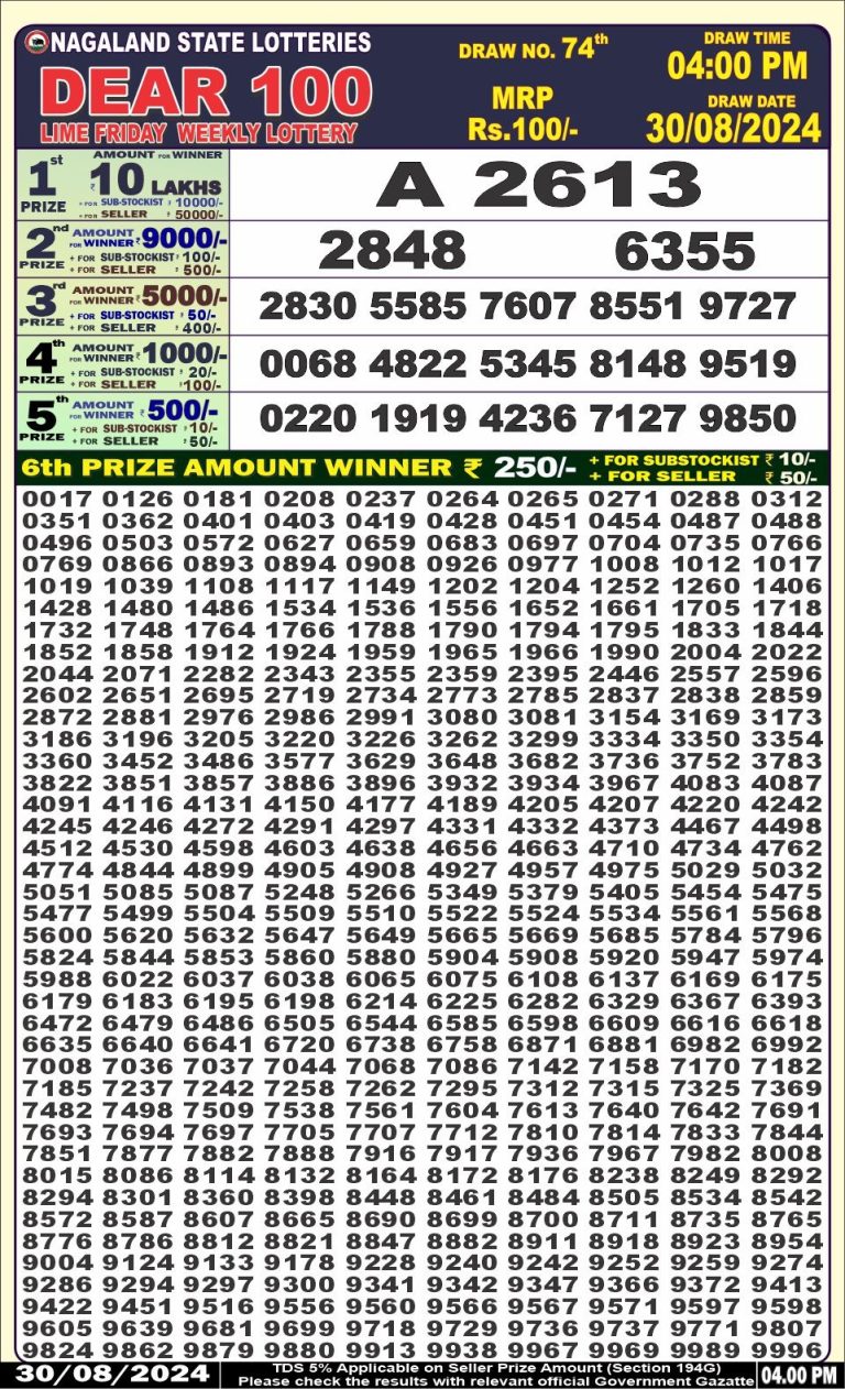 dear 100 weekly lottery result 4pm