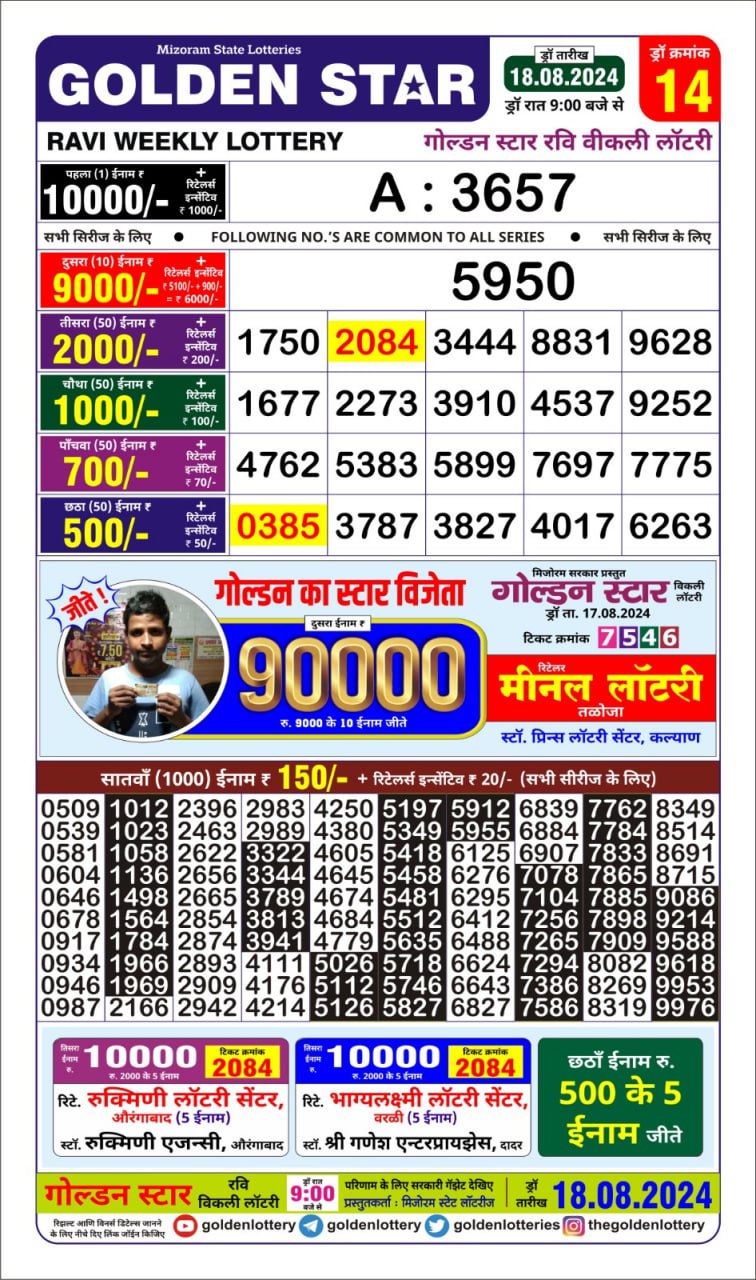 golden star weekly lottery result 9pm