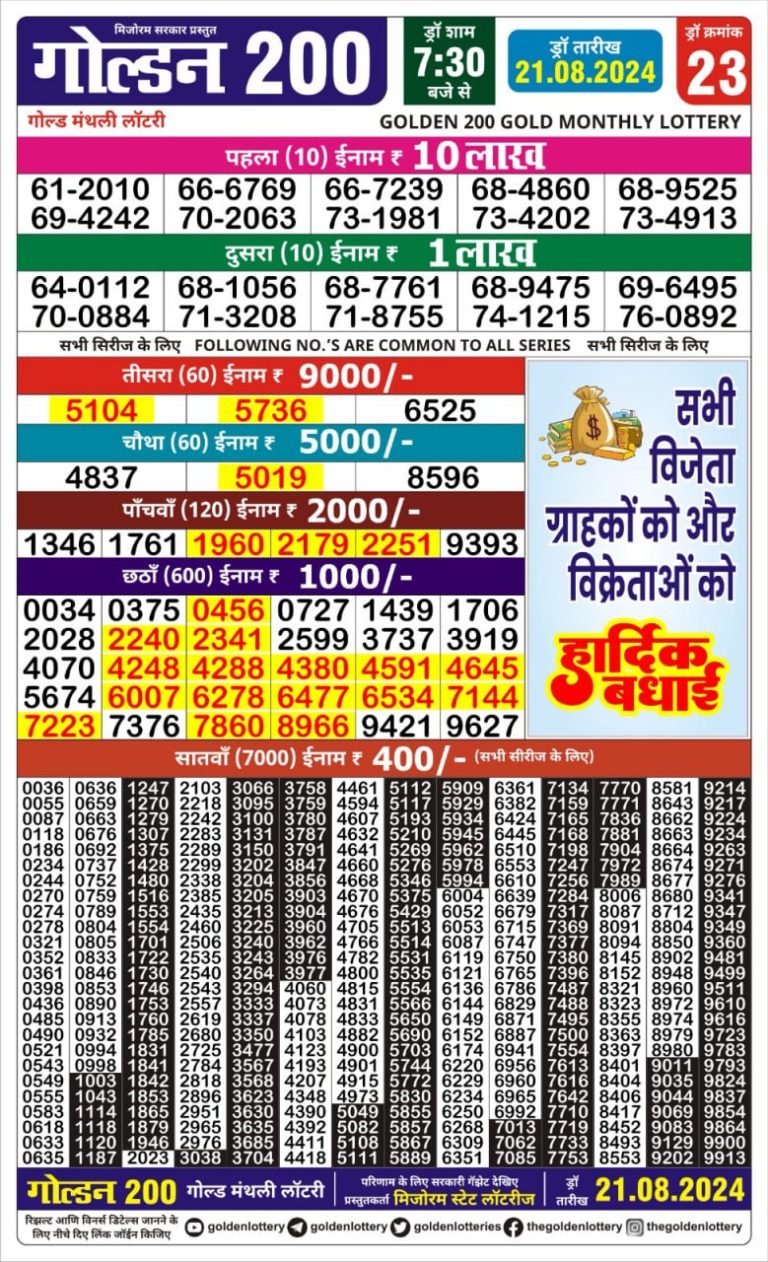 golden 200 gold monthly lottery result 7:30pm 21.08.24