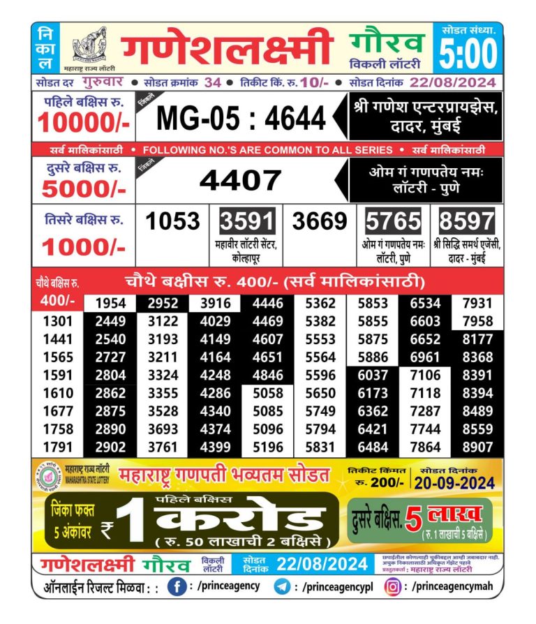 maharashtra Ganesh Laxmi weekly lottery result 5pm 