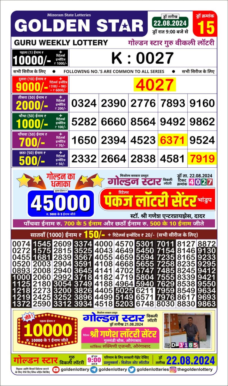 golden Star weekly lottery result 9pm