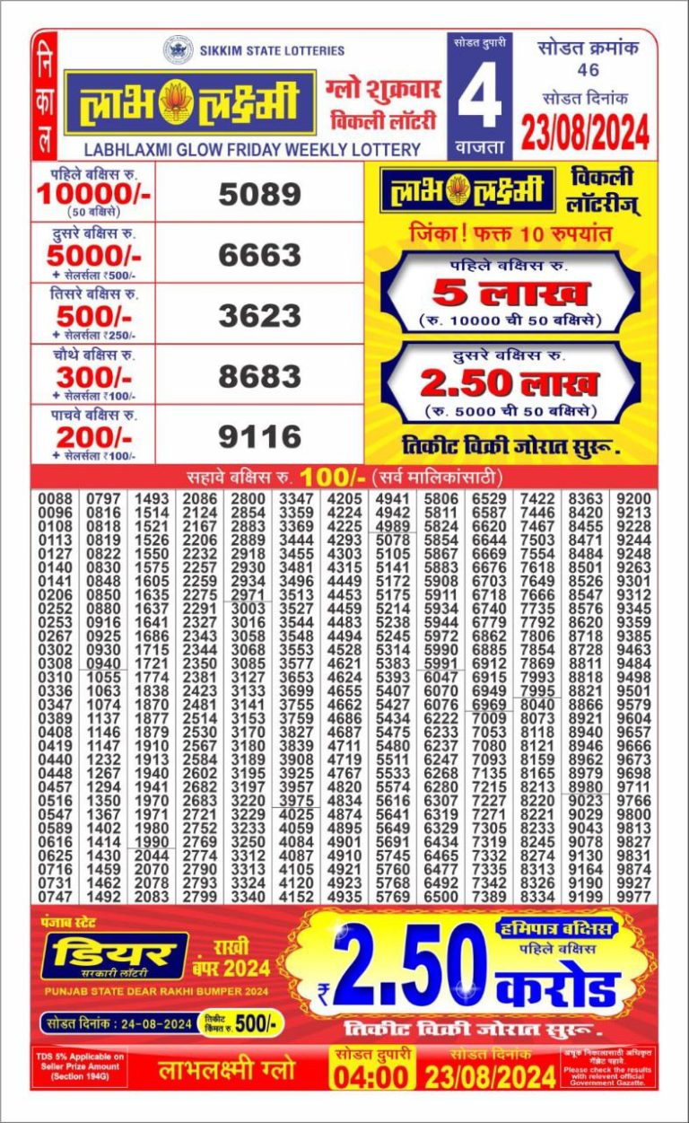 labh laxmi weekly lottery result 4pm