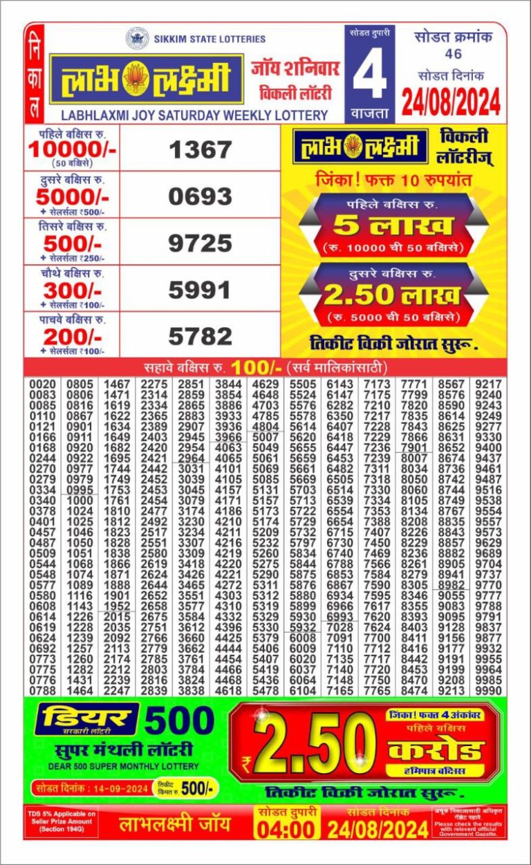 labh laxmi weekly lottery result 4pm