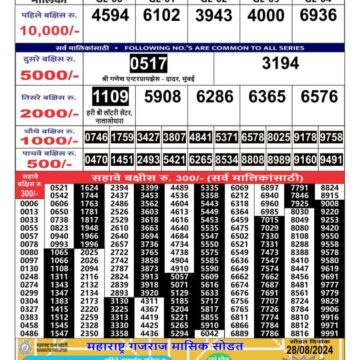 maharashtra gajlaxmi weekly lottery result 4:45pm