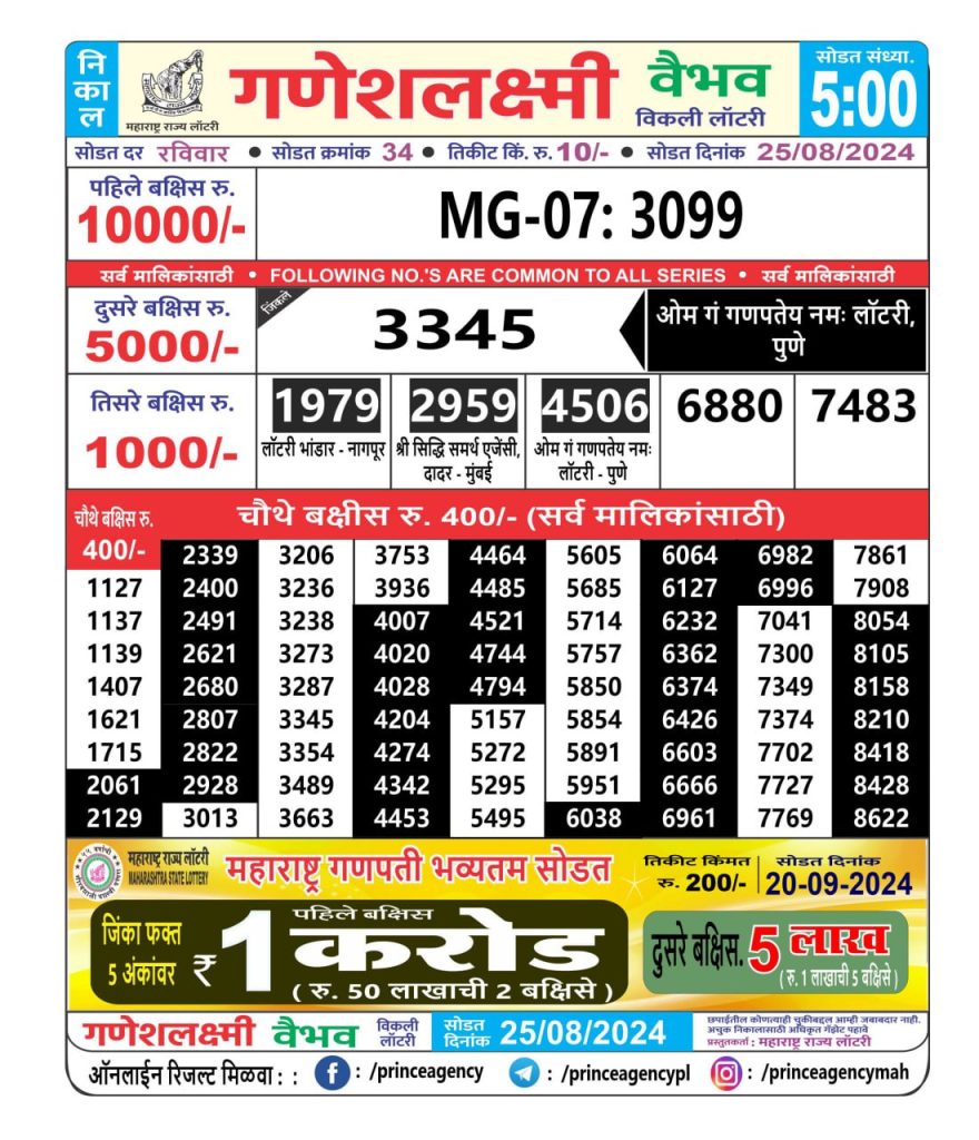 maharashtra ganesh laxmi weekly lottery result 5pm