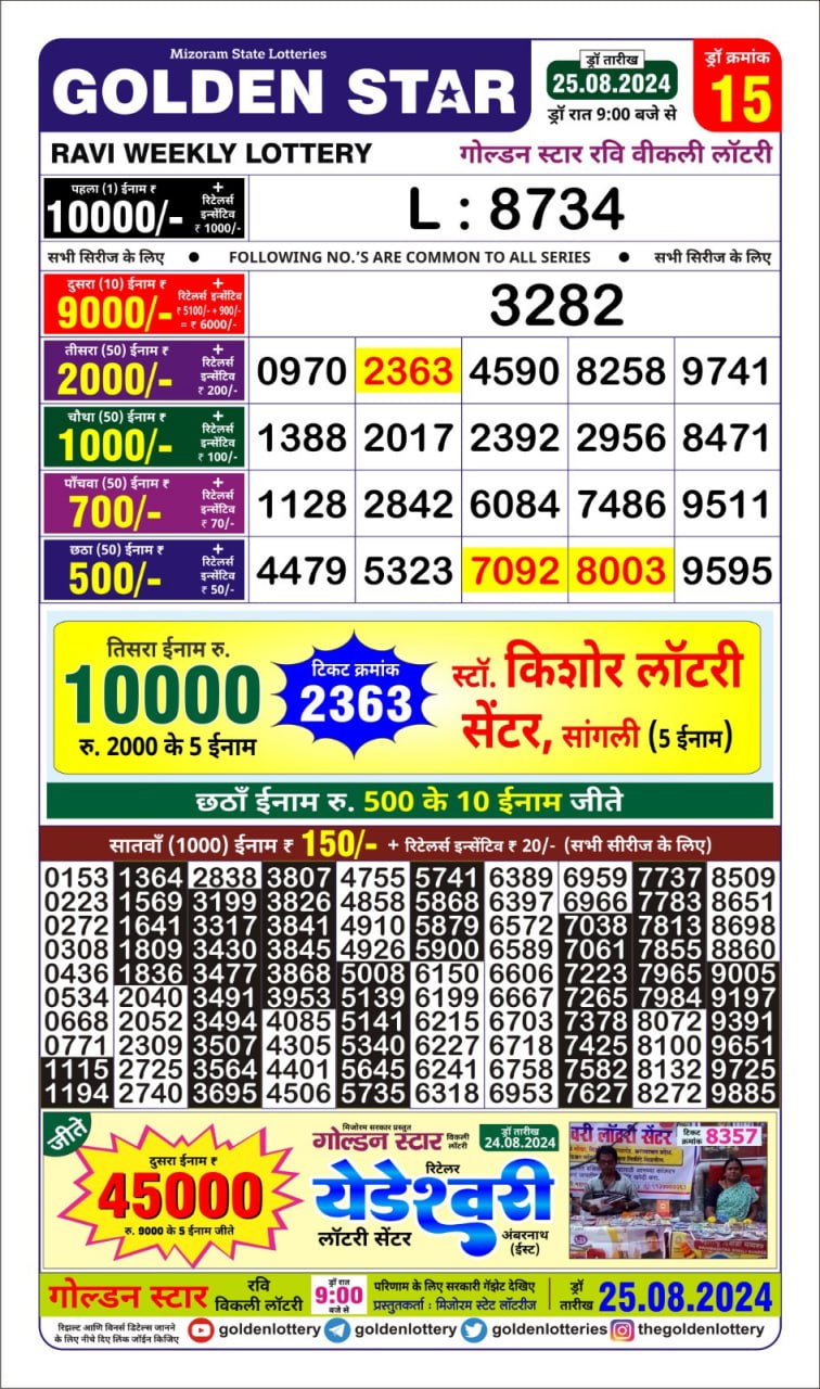 golden star weekly lottery result 9pm