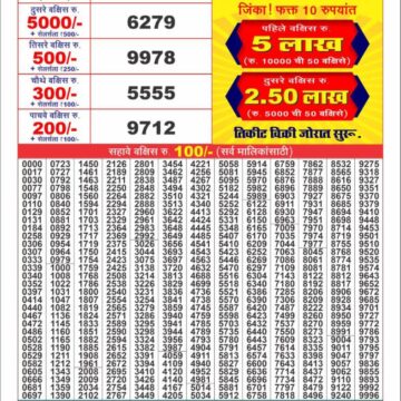 labh laxmi weekly lottery result 4pm