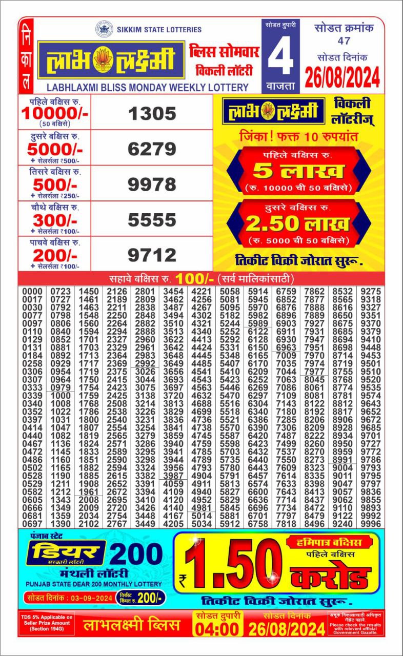 labh laxmi weekly lottery result 4pm