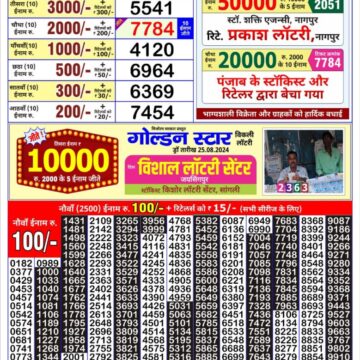 golden king weekly lottery result 4:30pm