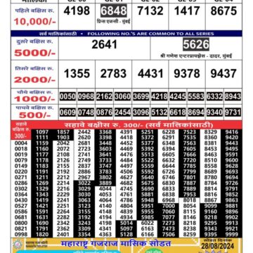 maharashtra gajlaxmi weekly lottery result 4:45pm