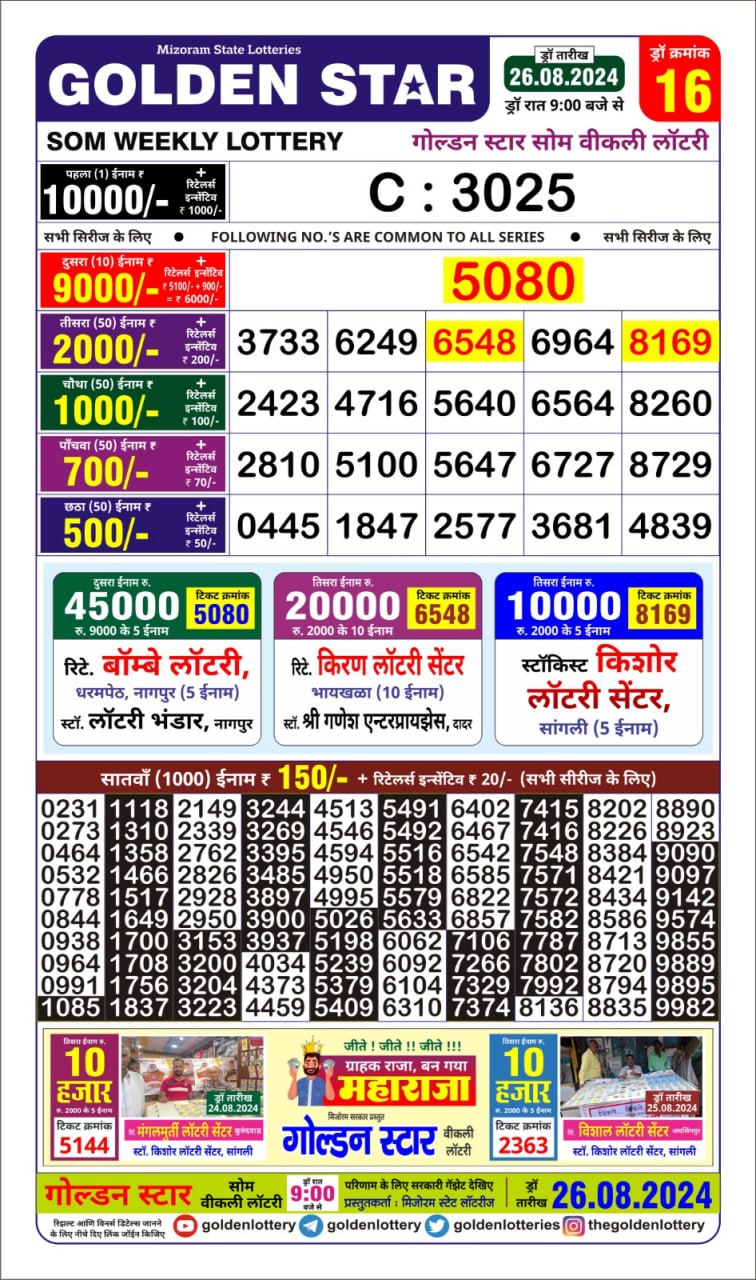 golden Star weekly lottery result 9pm