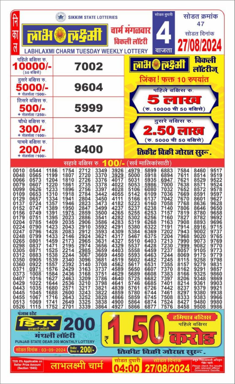 labh laxmi weekly lottery result 4pm