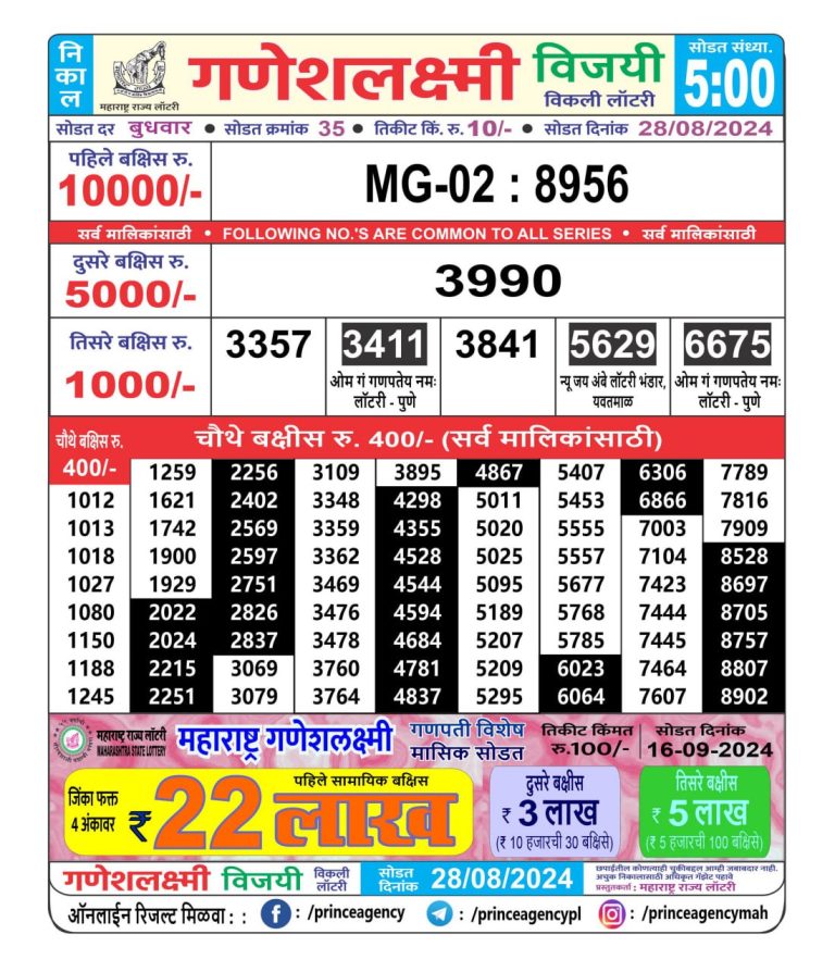 maharashtra Ganesh Laxmi weekly lottery result 5pm