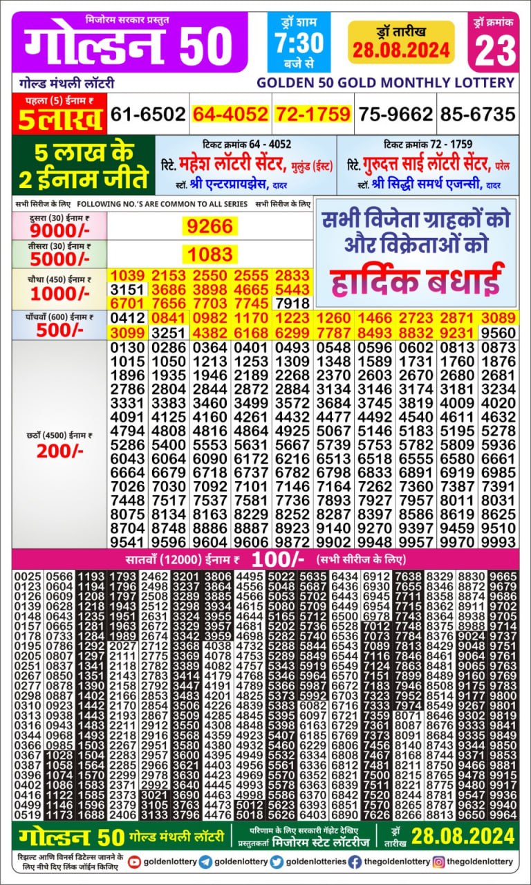 golden 50 gold monthly lottery result 28.08.24