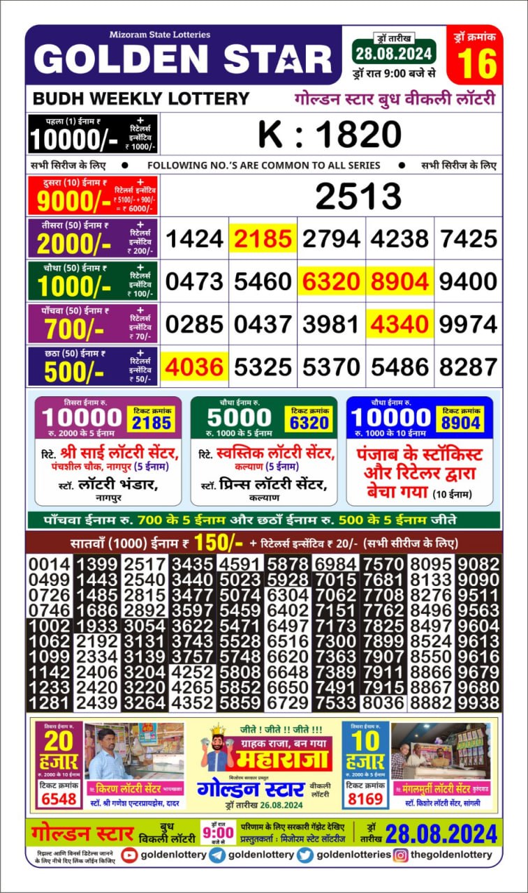 golden Star weekly lottery result 9pm