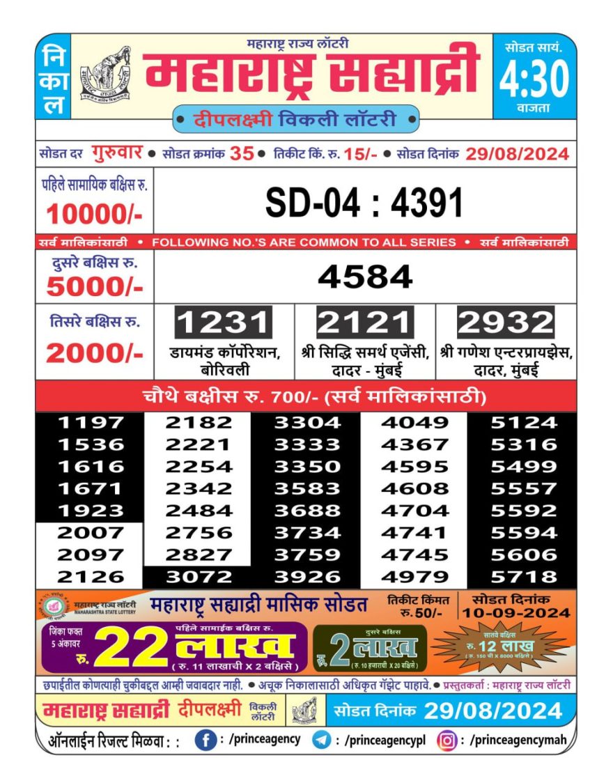 maharashtra sahyadri weekly lottery result 4:30pm