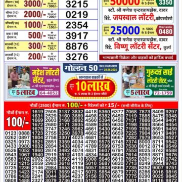 golden king weekly lottery result 4:30pm