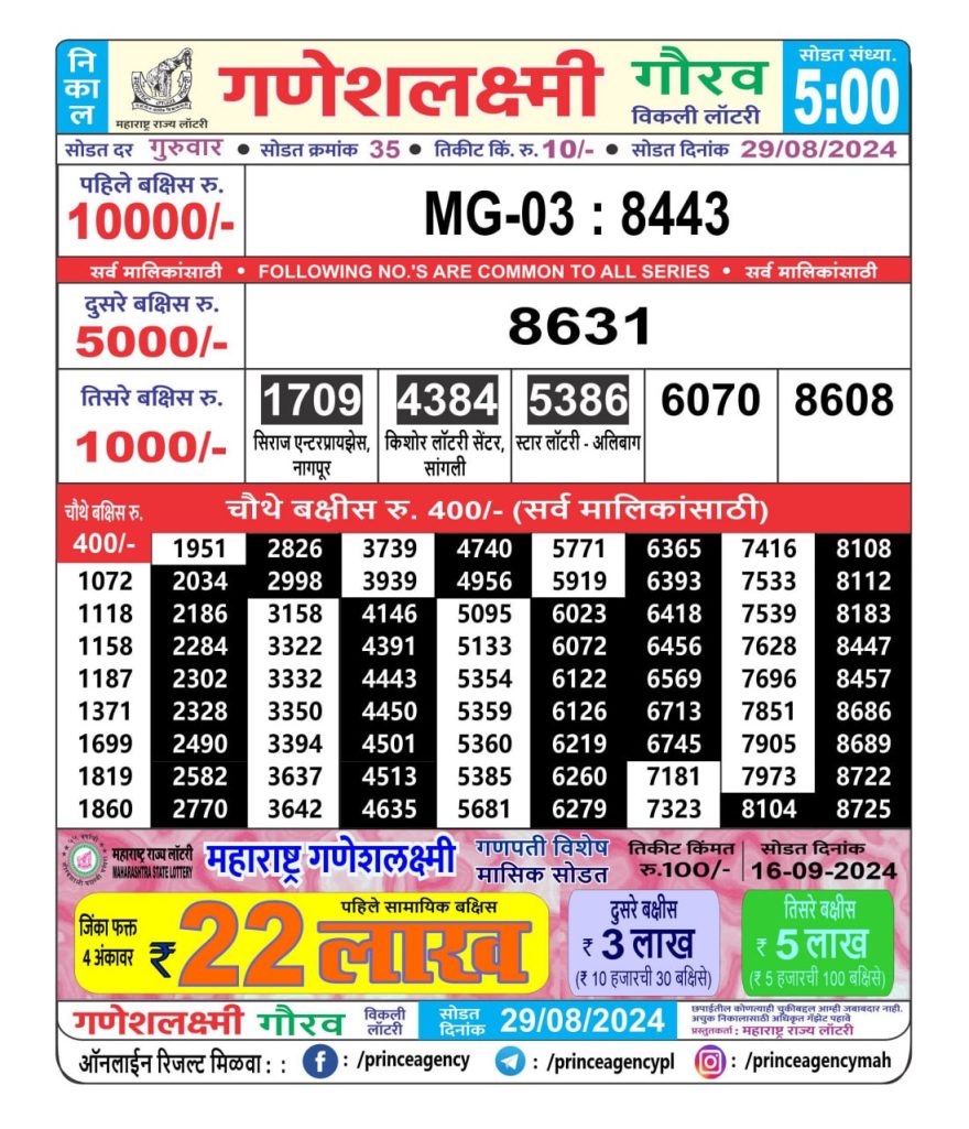 maharashtra ganesh laxmi weekly lottery result 5pm