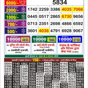 golden star weekly lottery result 9pm