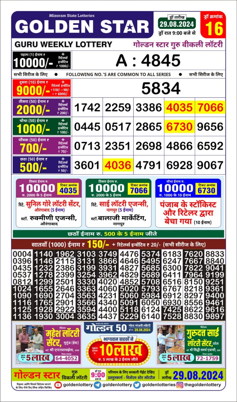 golden star weekly lottery result 9pm