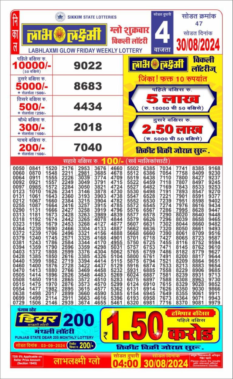 labh laxmi weekly lottery result 4pm