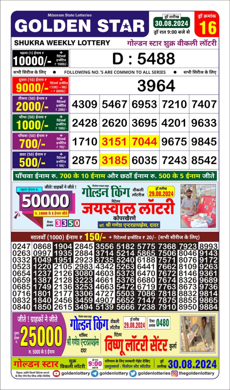 golden Star weekly lottery result 9pm