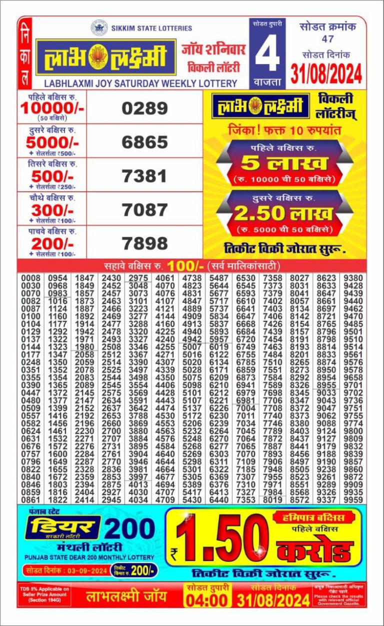 labh laxmi weekly lottery result 4pm