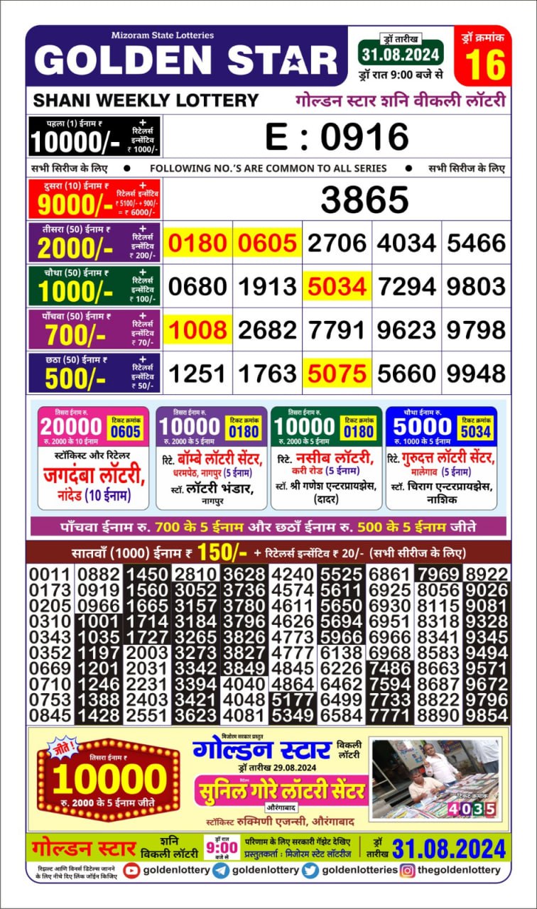 golden Star weekly lottery result 9pm