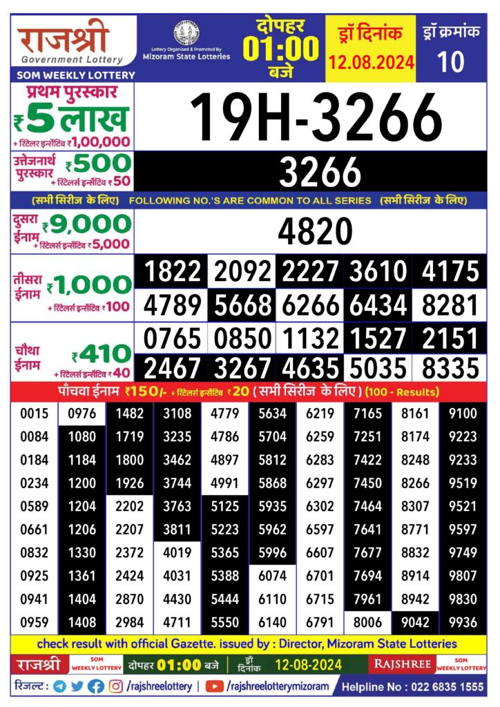 rajshree lottery 1pm