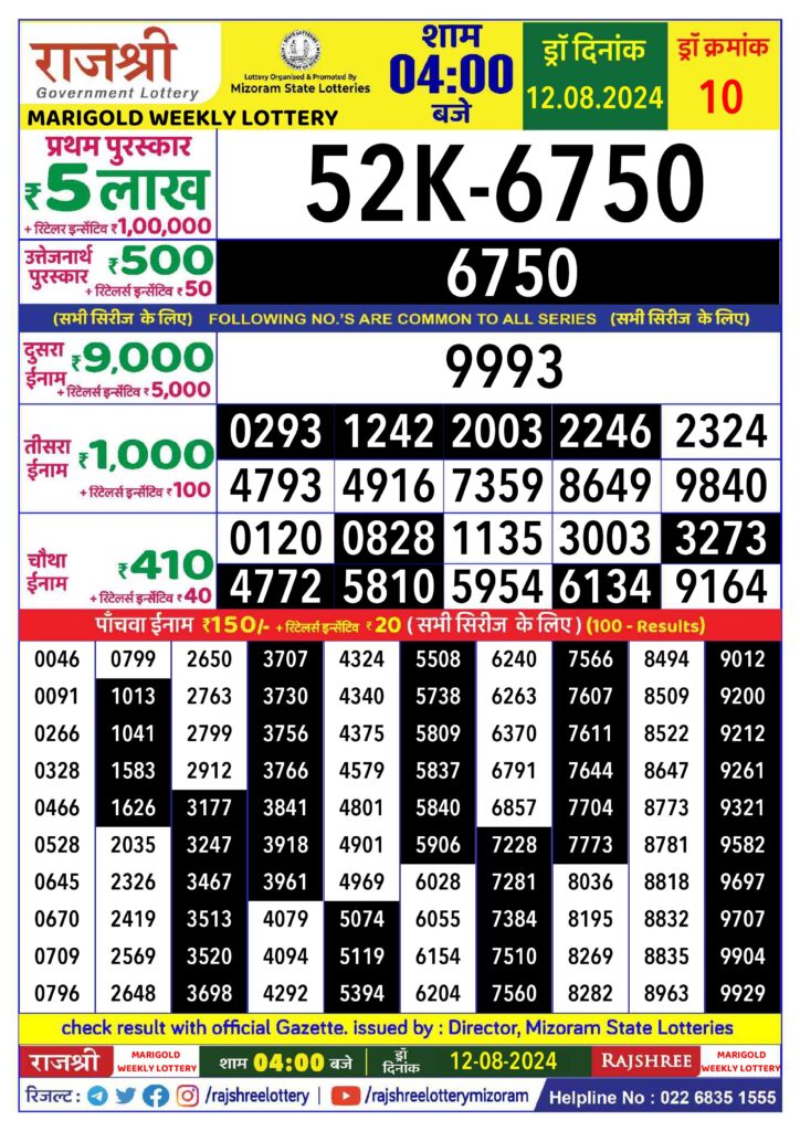 rajshree lottery result 4pm