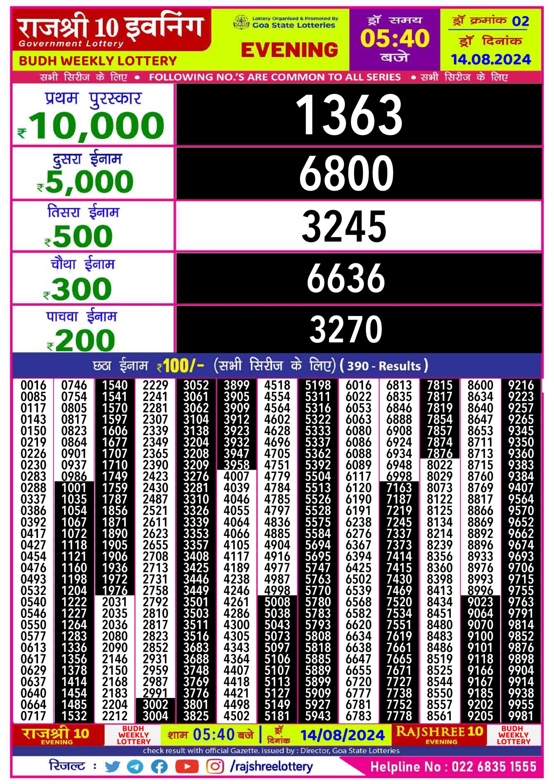 rajshree 10 evening weekly lottery result 5:40pm